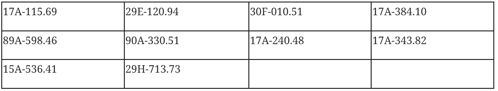118 chủ xe quá tốc độ, vượt đèn đỏ có biển số sau nhanh chóng nộp phạt nguội theo Nghị định 168- Ảnh 5.
