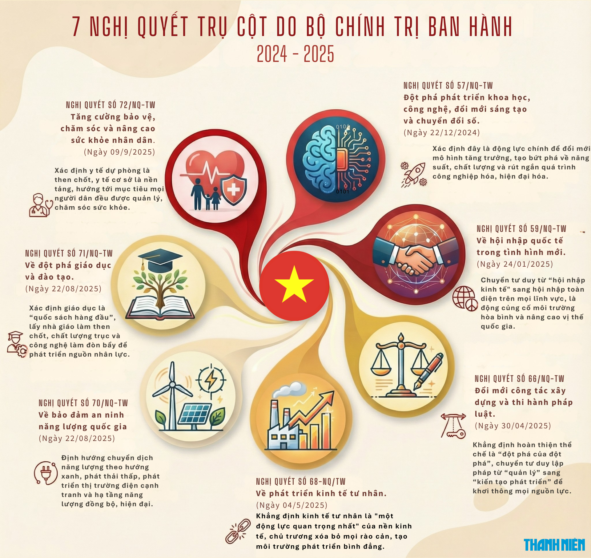 - Ảnh 16. - Ảnh 16.