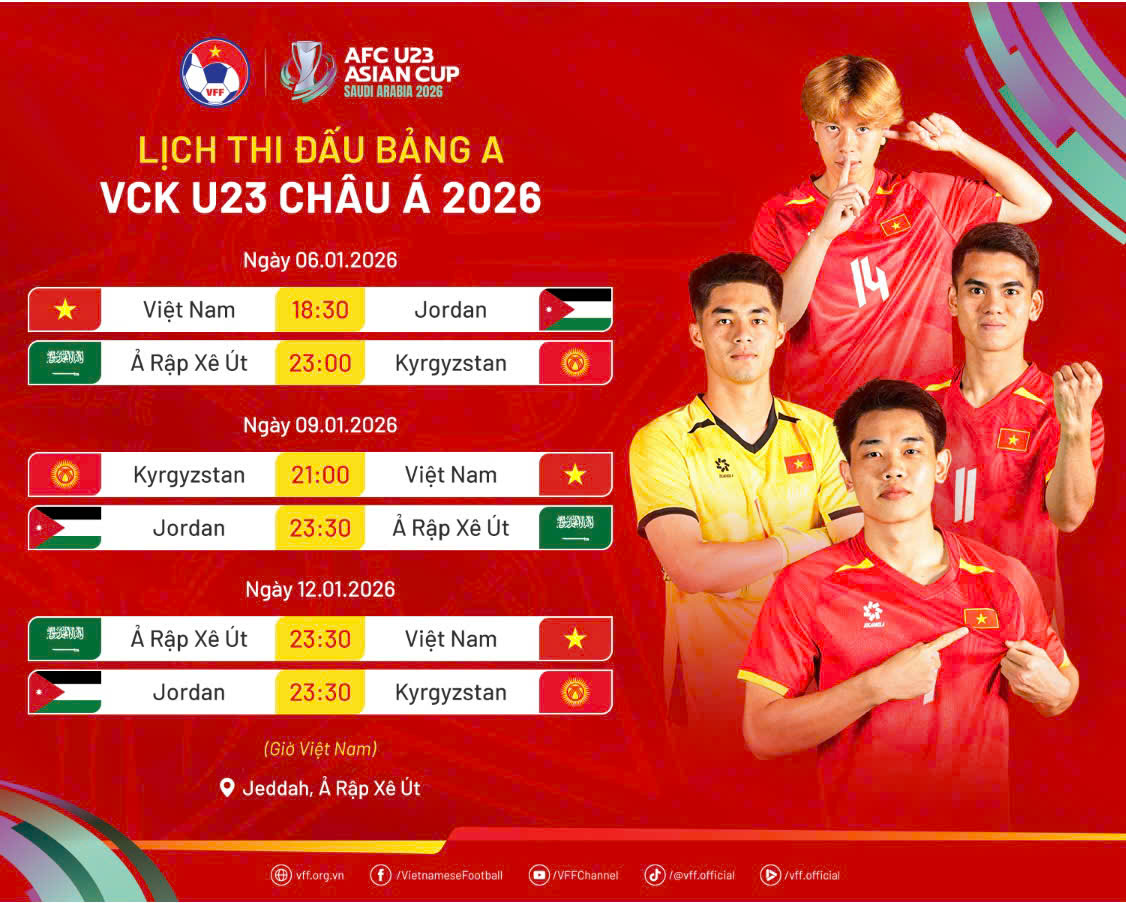 Lịch thi đấu U.23 Việt Nam mới nhất: Báo Trung Á muốn U.23 Kyrgyzstan đưa thầy Kim 'vào bẫy'!- Ảnh 3.