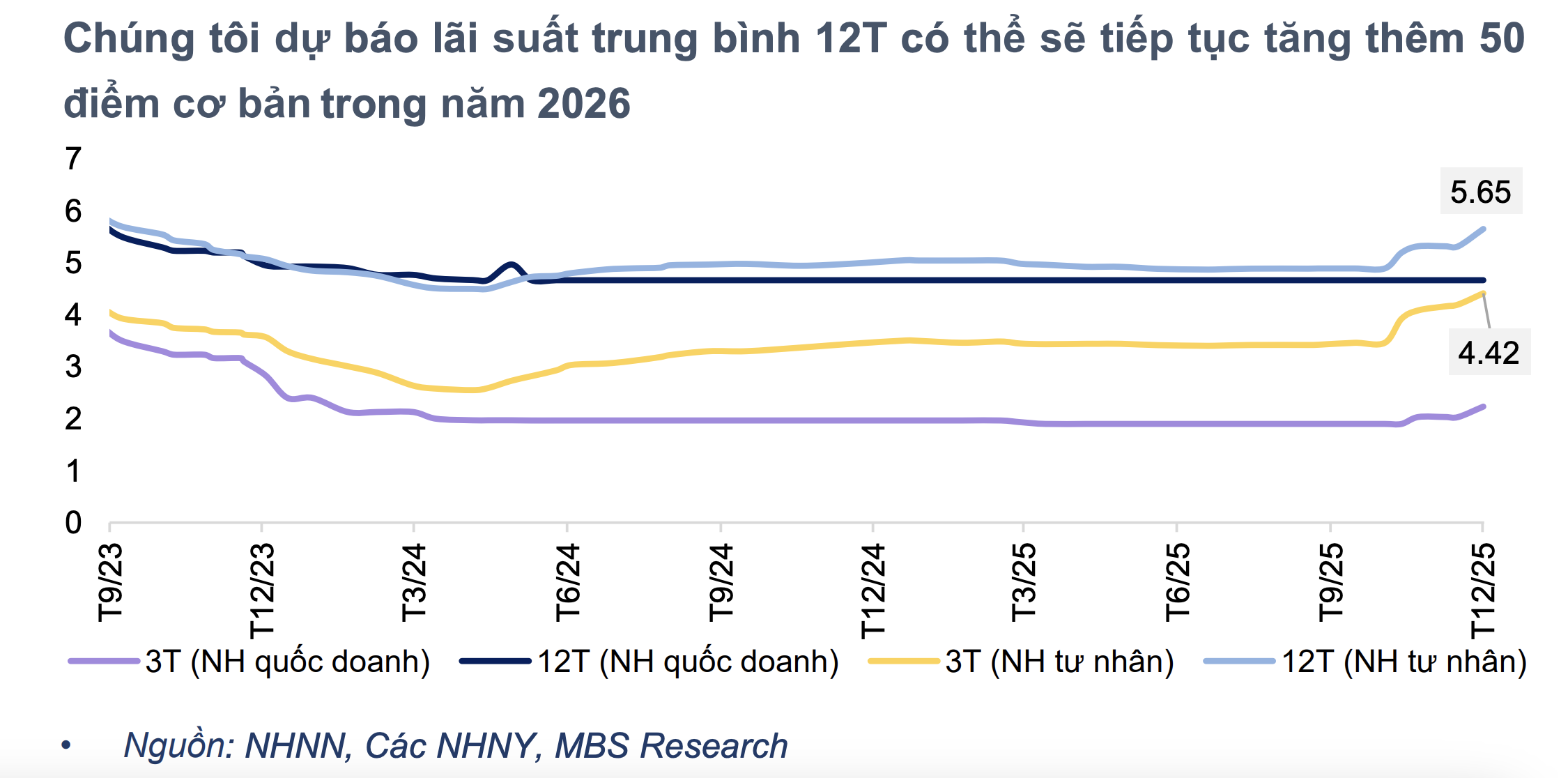 - Ảnh 4. - Ảnh 4.