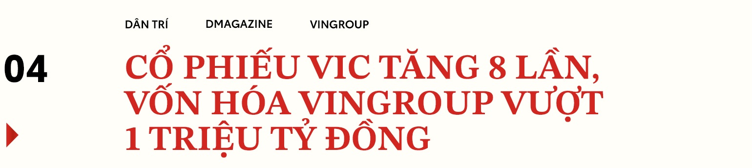 9 thành tựu nổi bật của Vingroup trong năm 2025 - 13