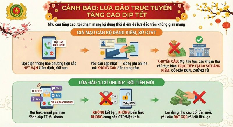 Công an cảnh báo nóng người dân không kết bạn Zalo, không gọi điện hay nhắn tin khi nhận được thông báo sau- Ảnh 2.