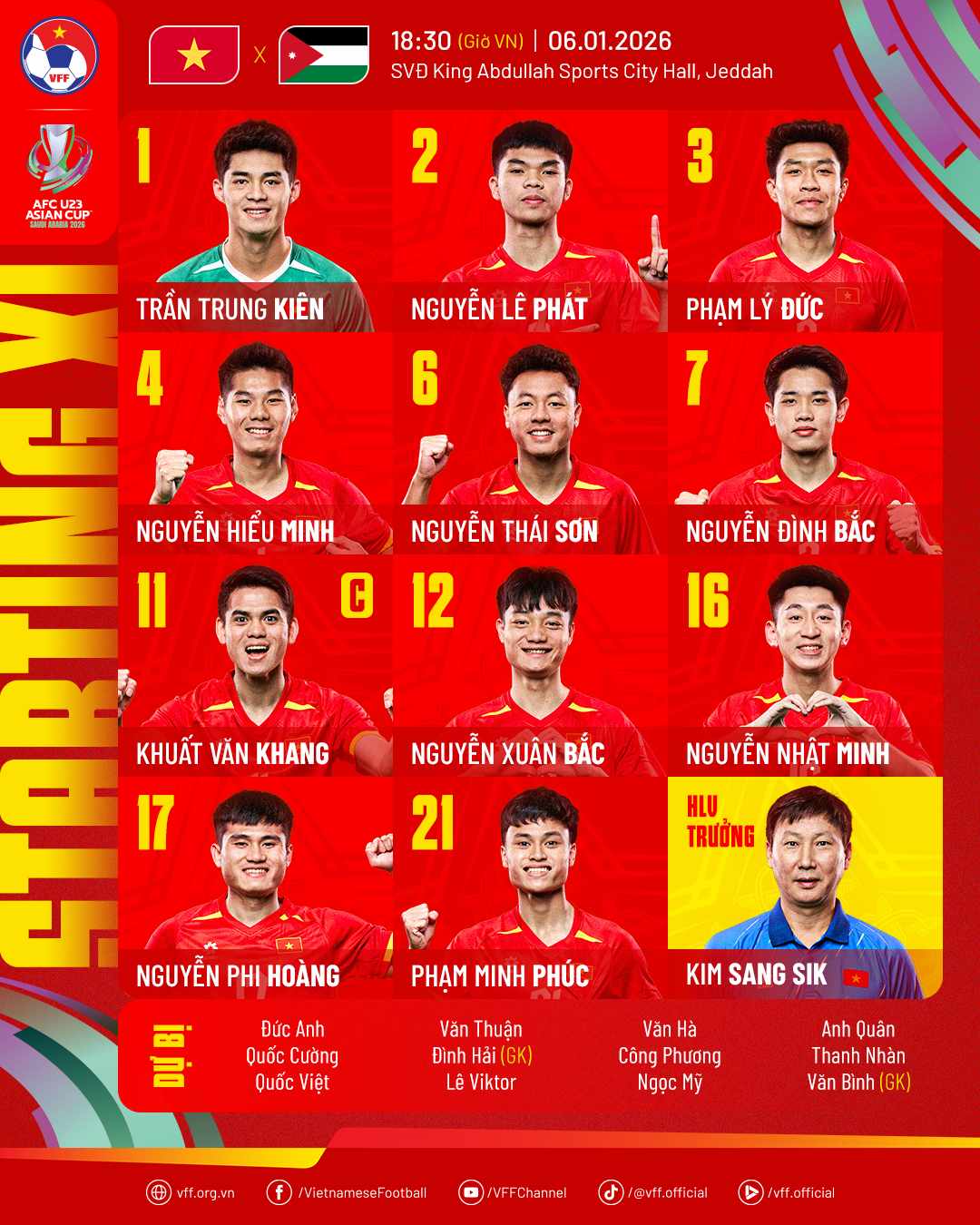 Diễn biến U23 Việt Nam vs U23 Jordan tại U23 châu Á: Vào! 2-0 cho Việt Nam- Ảnh 5.