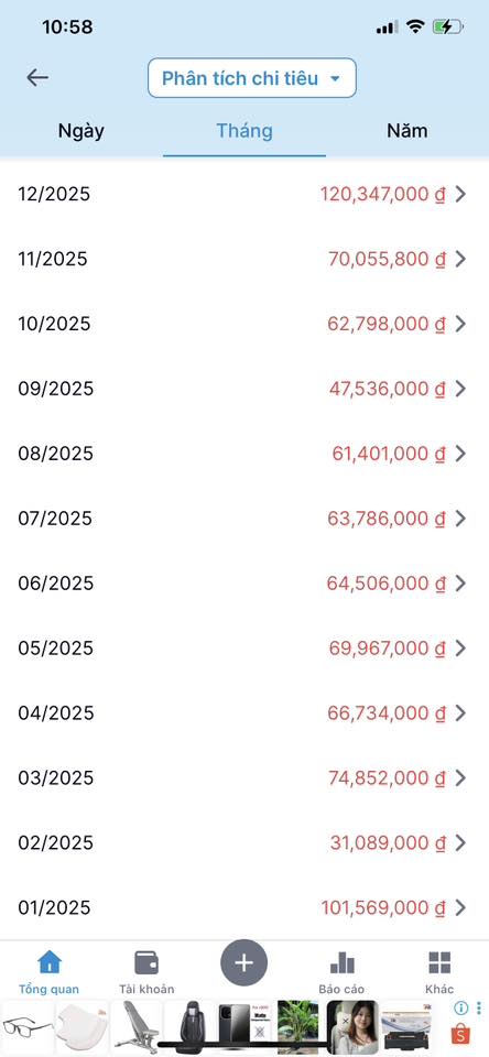 “Giật mình” với bảng chi tiêu của vợ chồng Hà Nội: Cố tiết kiệm vẫn tiêu hết gần 70 triệu/tháng!- Ảnh 2. “Giật mình” với bảng chi tiêu của vợ chồng Hà Nội: Cố tiết kiệm vẫn tiêu hết gần 70 triệu/tháng!- Ảnh 2.