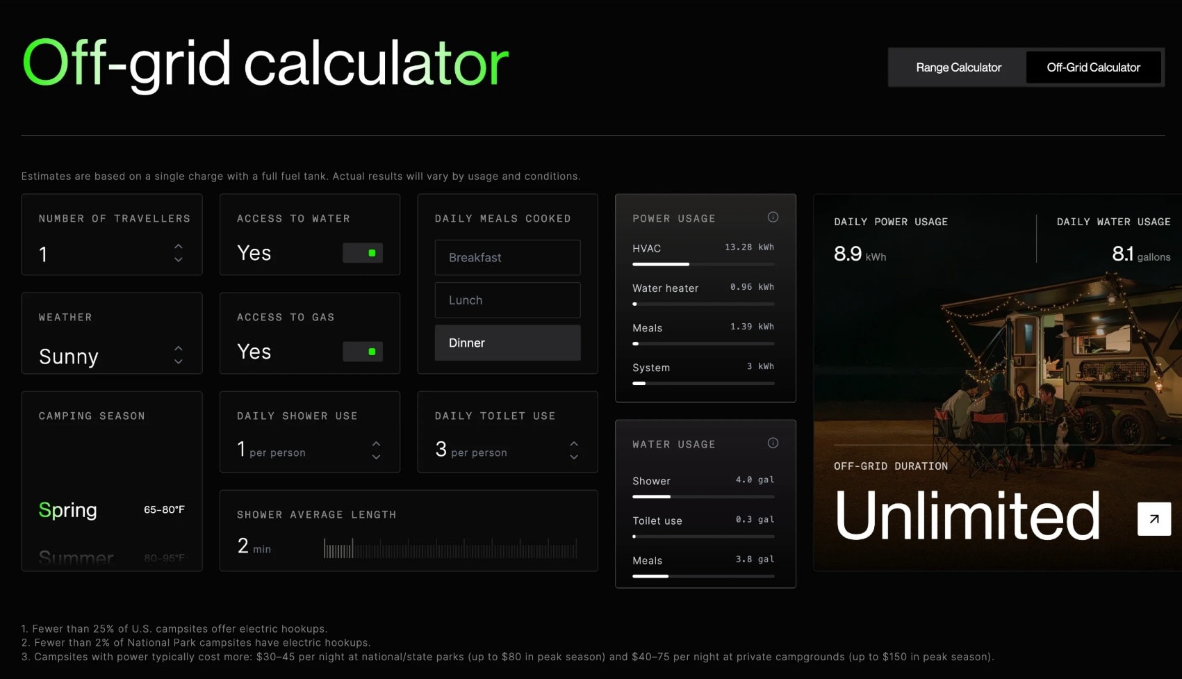 nhà di động - Ảnh 4.