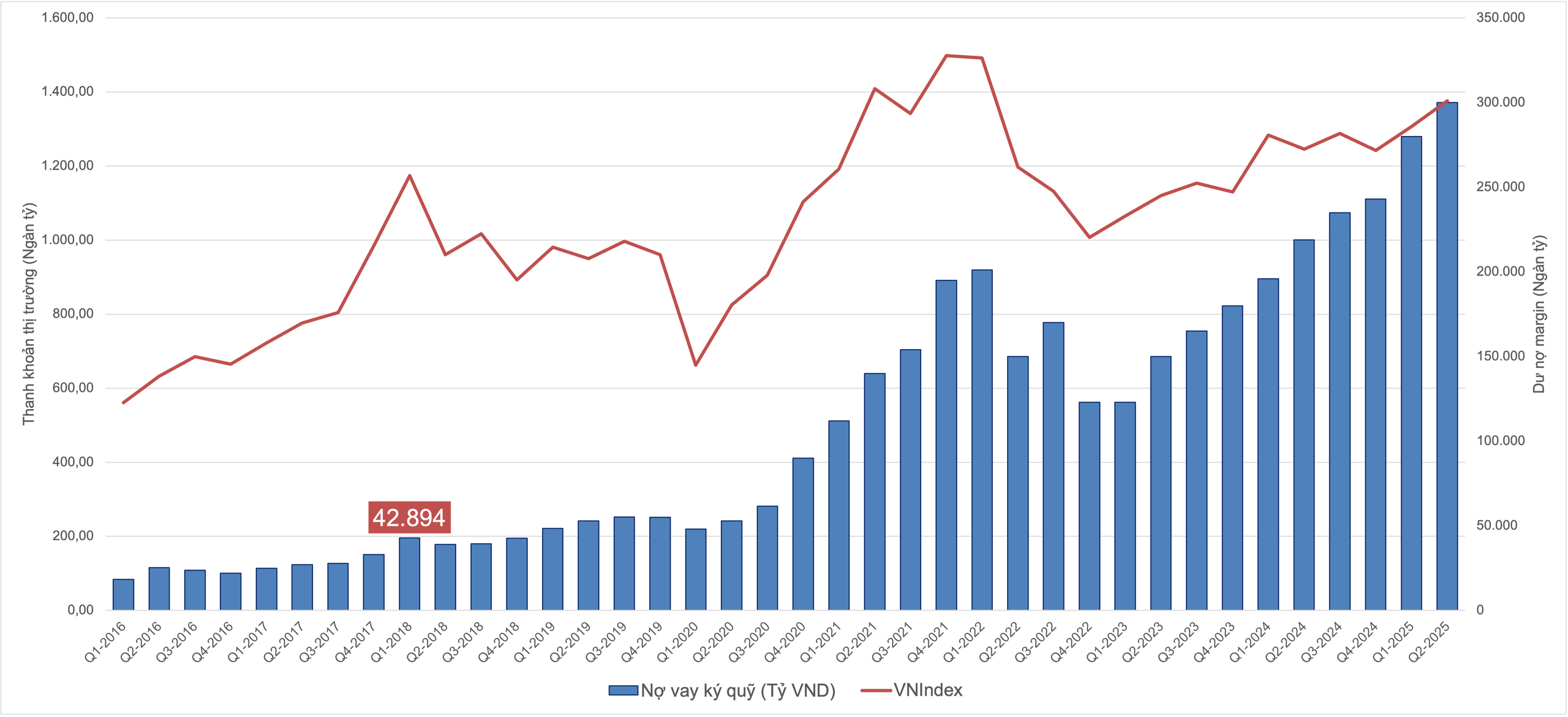 ngân hàng ngầm - Ảnh 4.