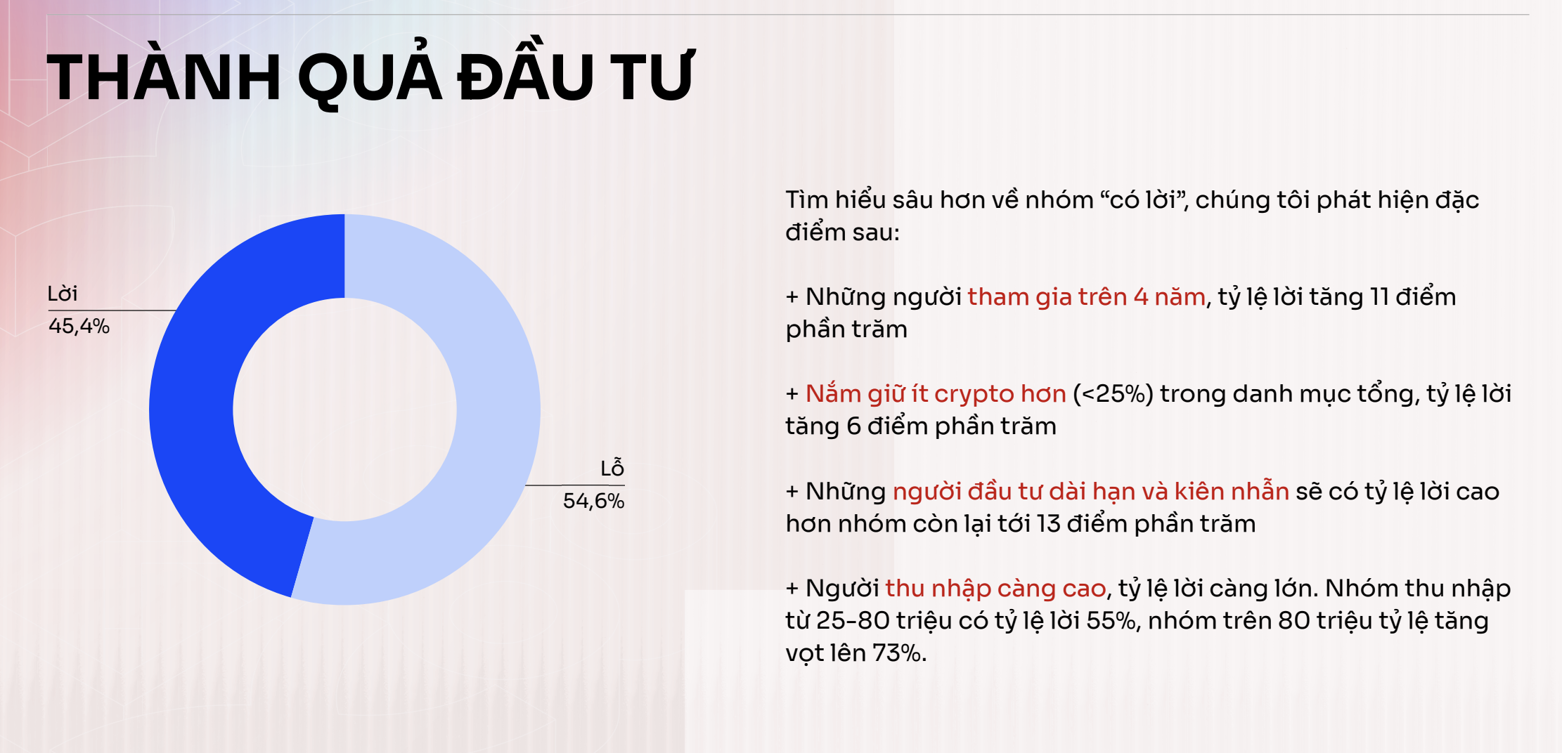 - Ảnh 2. - Ảnh 2.