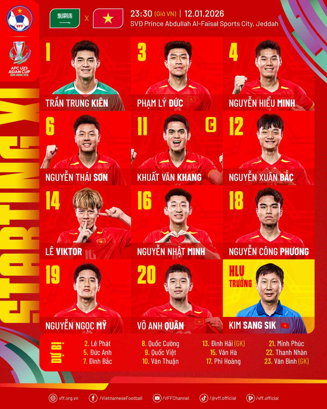 U23 Việt Nam lập kỷ lục với 3 trận toàn thắng, giành vé vào tứ kết U23 châu Á- Ảnh 6.