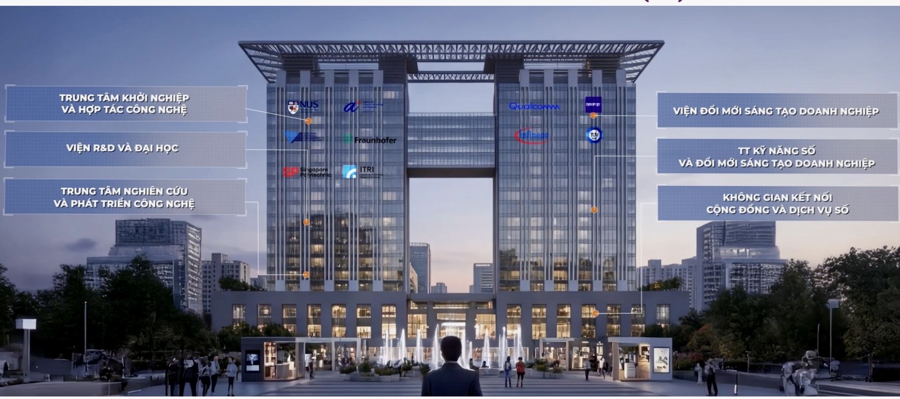 Đô thị khoa học công nghệ Bắc TP.HCM có làm phường Bình Dương sôi động trở lại? - Ảnh 2.