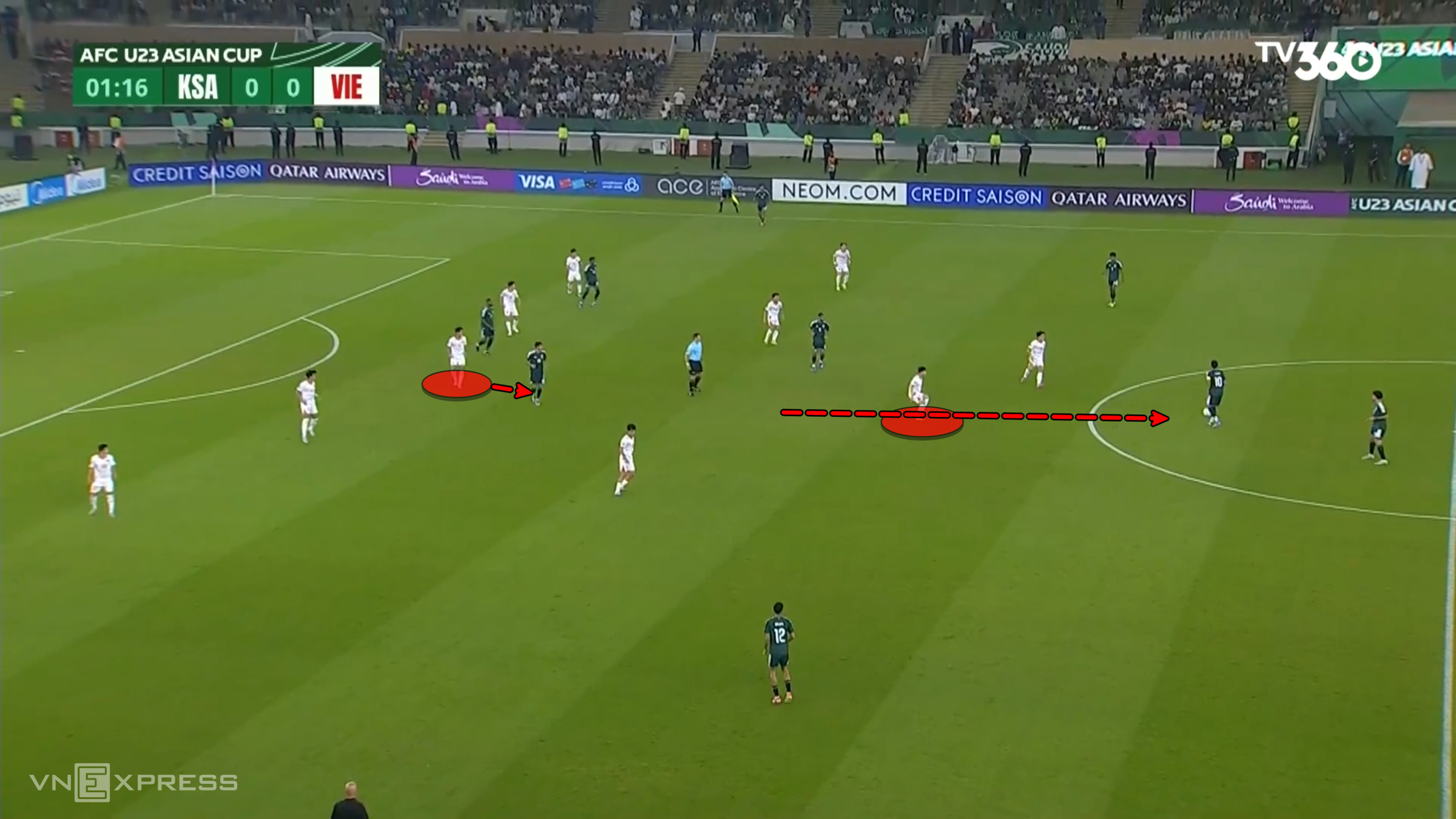 Nguyên tắc phòng ngự của U23 Việt Nam thời Kim Sang-sik 5 1768362805 87 Nguyen tac phong ngu cua U23 Viet Nam thoi Kim