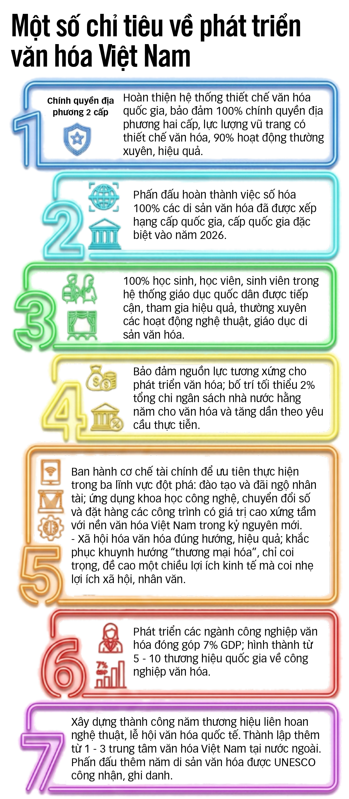 Nghị quyết 80 - Ảnh 3.