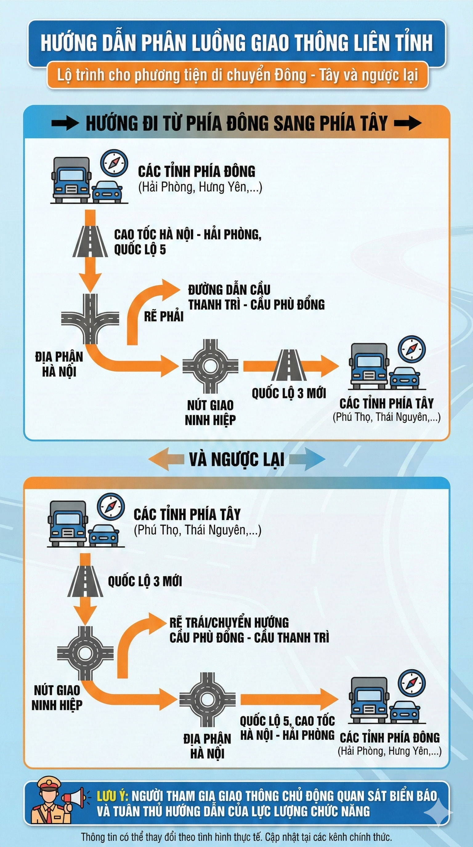 Chi tiết lịch cấm đường mới nhất ở Hà Nội, tất cả người tham gia giao thông cần biết- Ảnh 3.