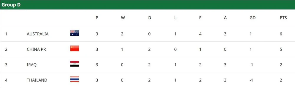 U-23- Thai- Lan- D.jpg