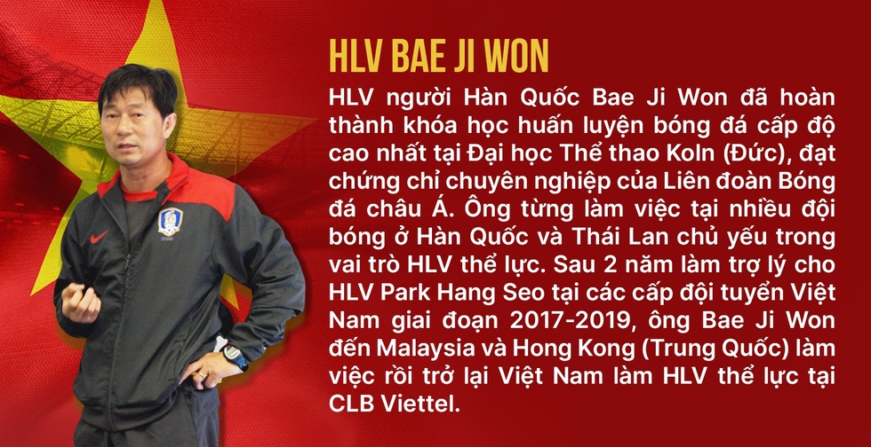 Trợ lý HLV Park: “U23 Việt Nam hiện tại không thua kém đội hình năm 2018” - 5