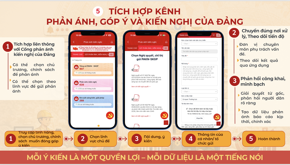 Tuyên giáo và Dân vận - Ảnh 7.
