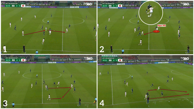 Tổ hợp nhóm phối hợp đẹp mắt theo mô hình up, back, through của U23 Việt Nam, với Ngọc Mỹ để lại dấu ấn đẹp mắt. Ảnh chụp màn hình