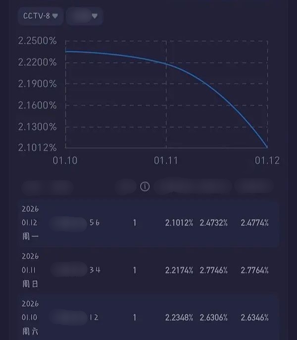 Đường cong đáng xấu hổ của Triệu Lệ Dĩnh- Ảnh 2.