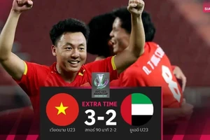 Báo Thái Lan ngưỡng mộ U-23 Việt Nam và đưa lên trang nhất