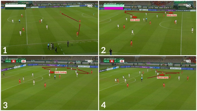 Trận thắng UAE có thể thay đổi quan niệm về lối đá của Việt Nam - 4