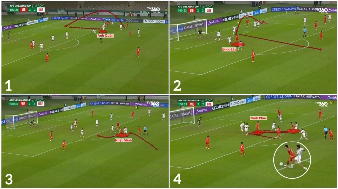 Trận thắng UAE có thể thay đổi quan niệm về lối đá của Việt Nam - 5