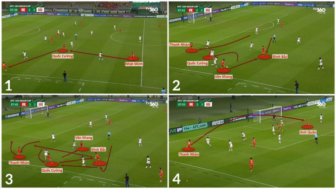 Trận thắng UAE có thể thay đổi quan niệm về lối đá của Việt Nam - 6