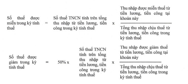 Chuyên gia tại doanh nghiệp khởi nghiệp sáng tạo được miễn thuế thu nhập cá nhân- Ảnh 2.