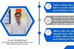 Những nhóm người nào có nguy cơ mắc bệnh viêm màng não mô cầu?