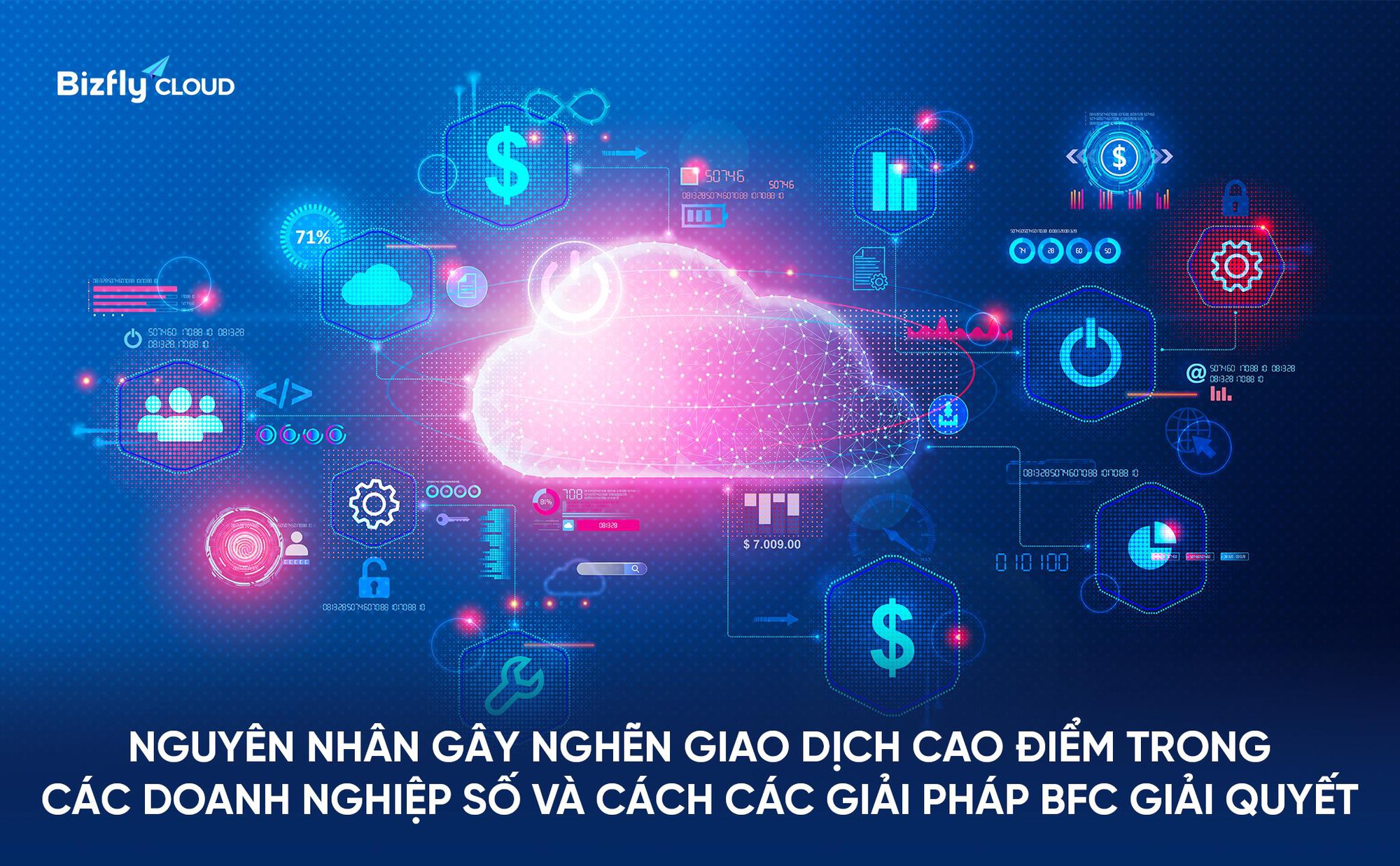 Bizfly Cloud - Ảnh 2.