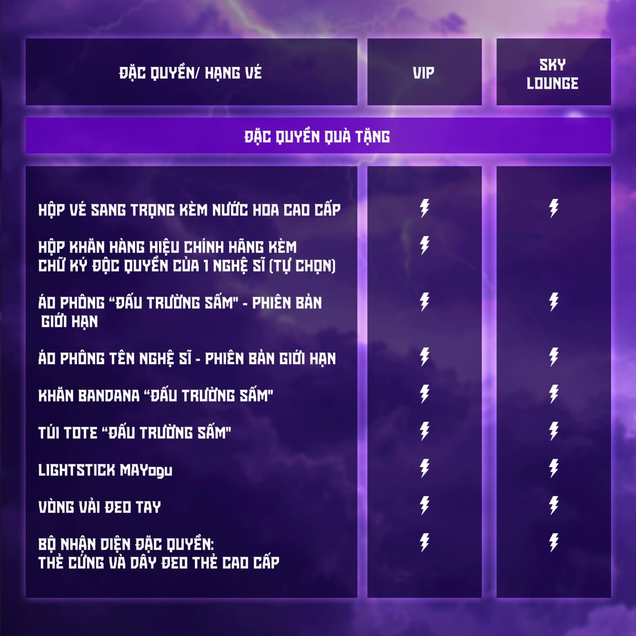 Concert quy tụ vũ trụ Say Hi - Anh Tài bán vé 200 triệu đồng: Dân tình lo ngại kịch bản hủy show phút chót lại diễn ra- Ảnh 7.