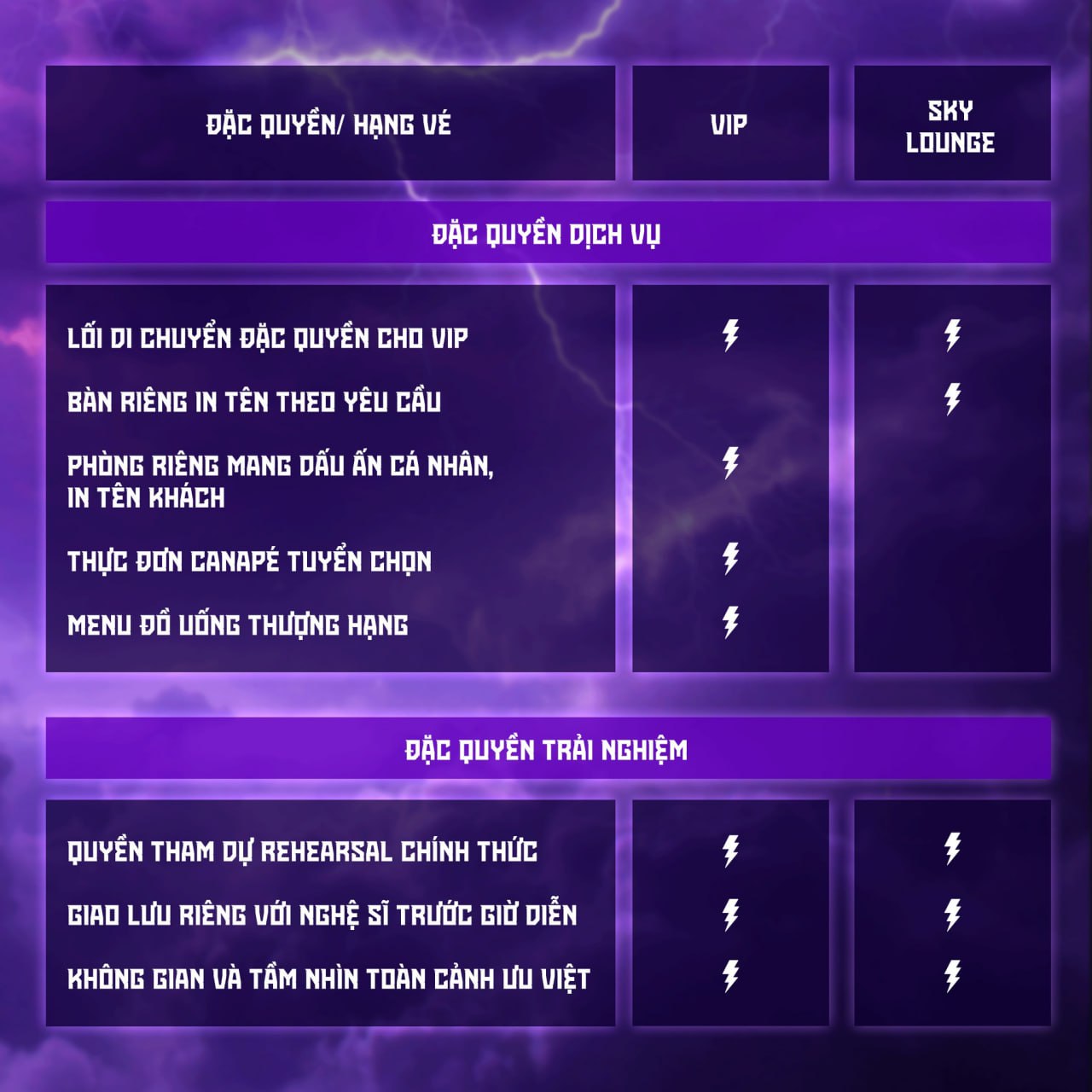 Concert quy tụ vũ trụ Say Hi - Anh Tài bán vé 200 triệu đồng: Dân tình lo ngại kịch bản hủy show phút chót lại diễn ra- Ảnh 8.