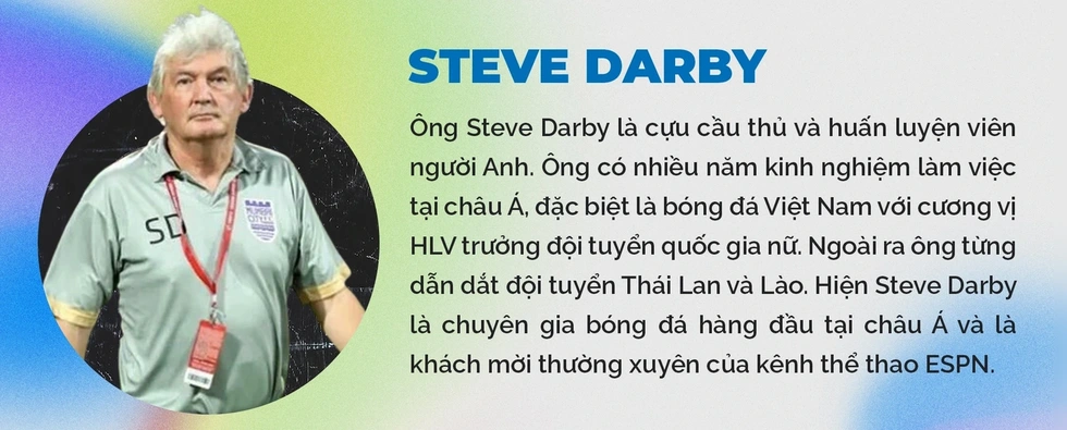 Steve Darby: “U23 Việt Nam biết cách chiến thắng U23 Trung Quốc” - 4