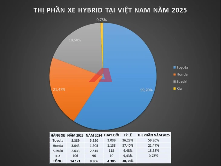 giảm giá - Ảnh 5.