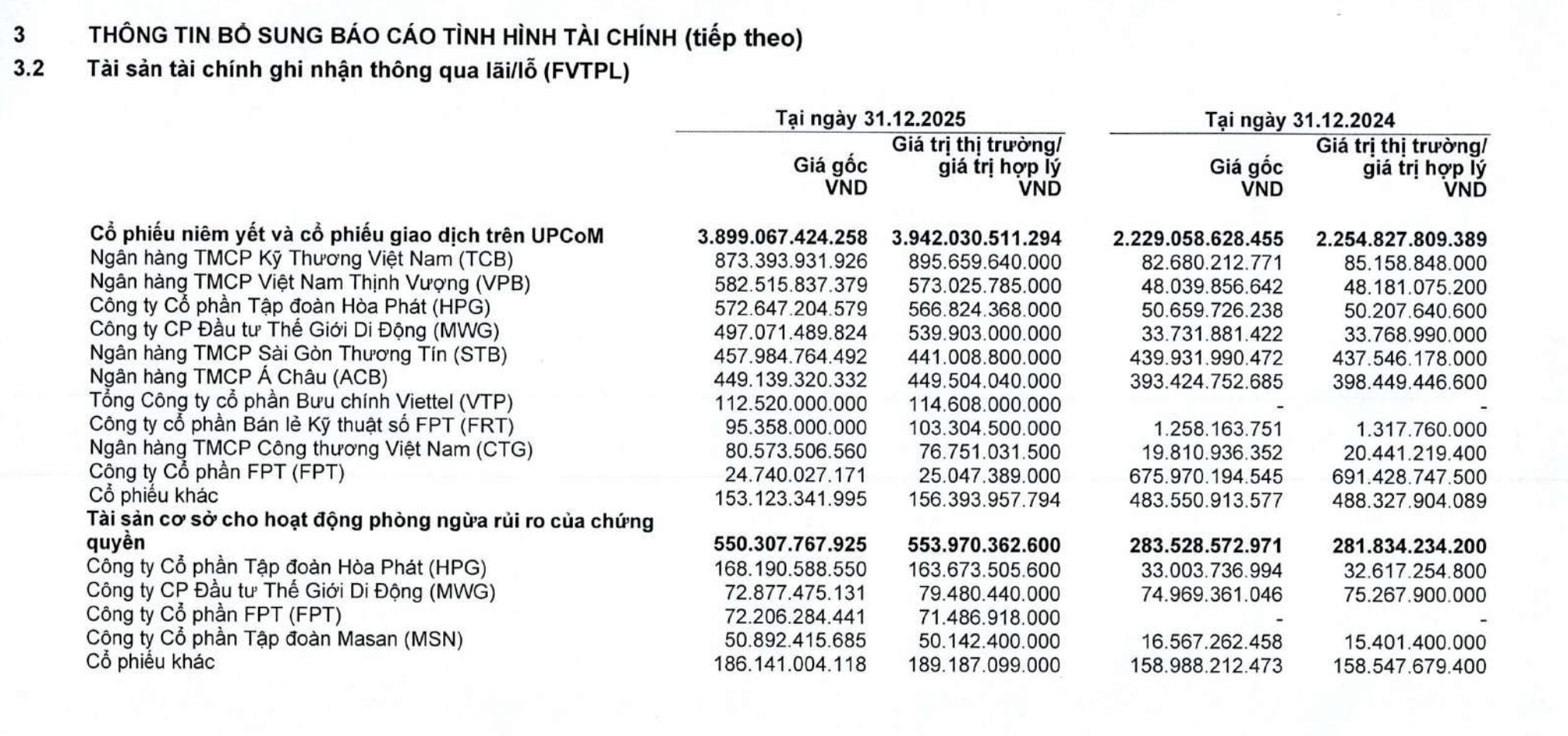 HSC - Ảnh 2.