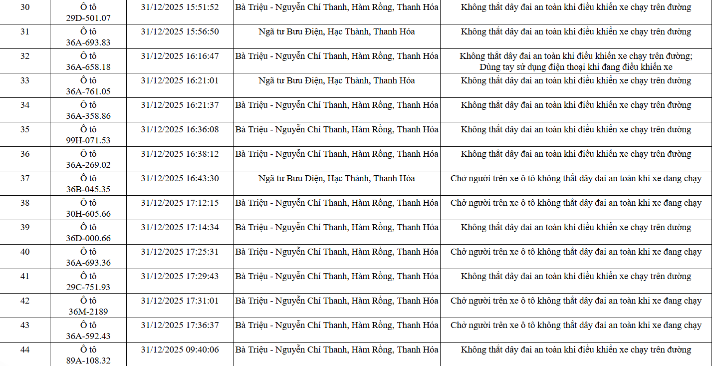 139 chủ xe trong danh sách sau nhanh chóng nộp phạt nguội theo Nghị định 168- Ảnh 3.