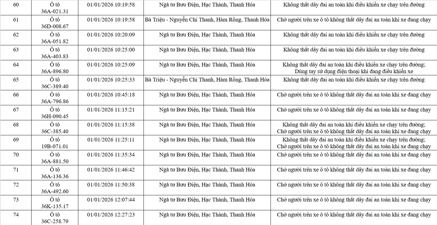 139 chủ xe trong danh sách sau nhanh chóng nộp phạt nguội theo Nghị định 168- Ảnh 5.