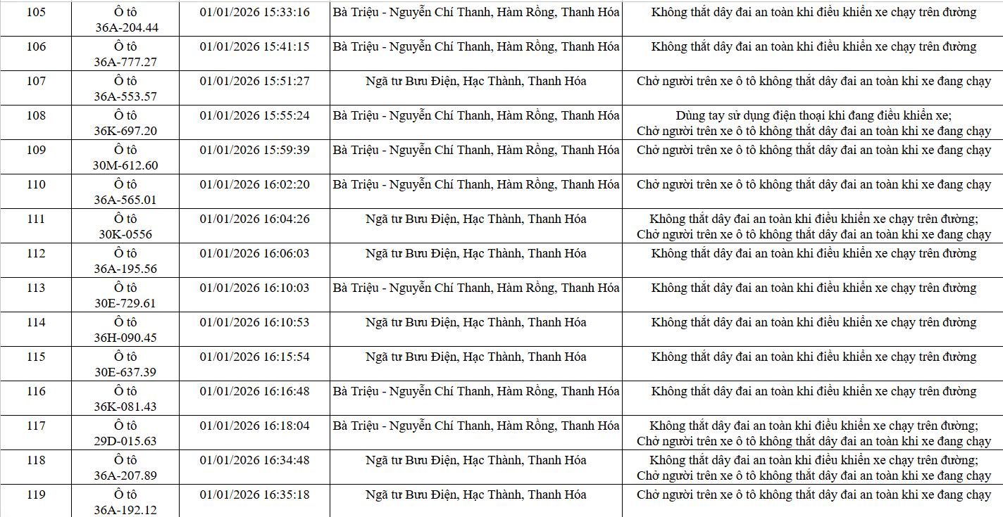 139 chủ xe trong danh sách sau nhanh chóng nộp phạt nguội theo Nghị định 168- Ảnh 8.