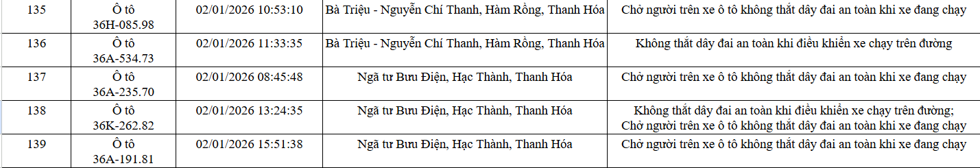 139 chủ xe trong danh sách sau nhanh chóng nộp phạt nguội theo Nghị định 168- Ảnh 10.