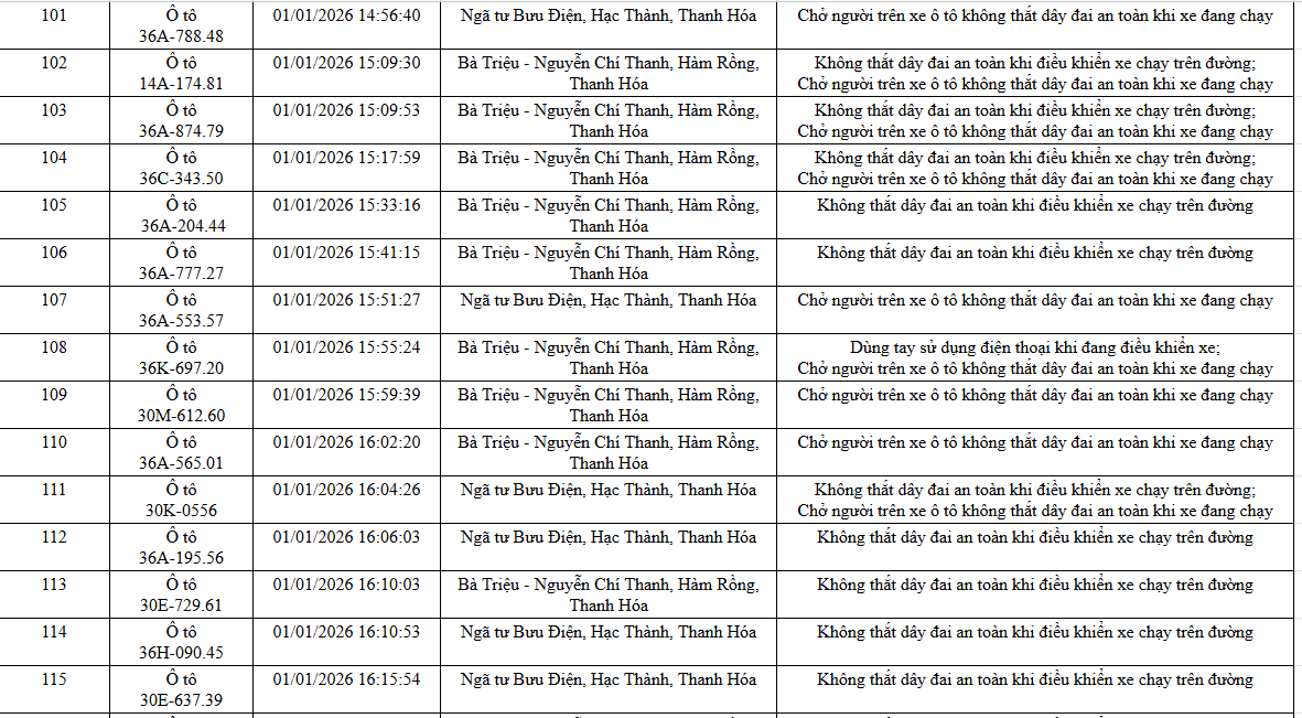 NÓNG: 1.194 chủ xe máy, ô tô có biển số sau KHẨN TRƯƠNG nộp phạt nguội theo Nghị định 168- Ảnh 22. NÓNG: 1.194 chủ xe máy, ô tô có biển số sau KHẨN TRƯƠNG nộp phạt nguội theo Nghị định 168- Ảnh 22.