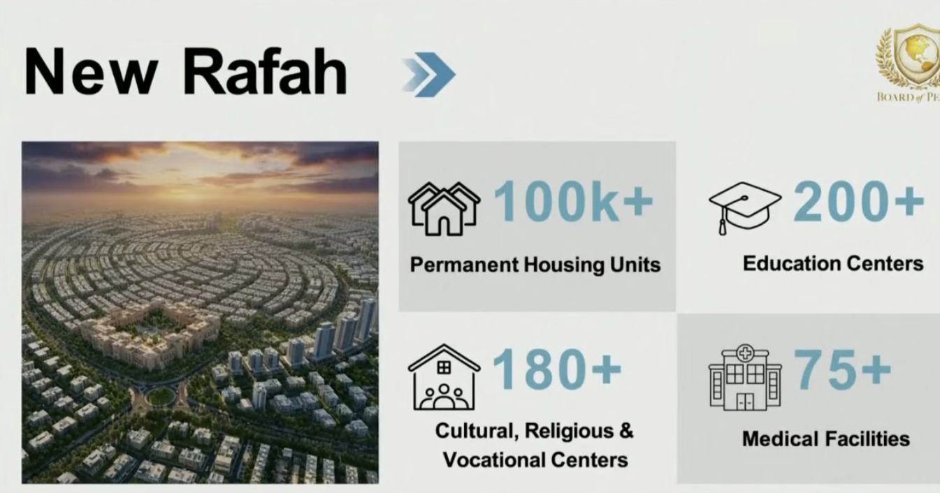 Mỹ công bố hình ảnh “Gaza mới” với hàng loạt khu du lịch, căn hộ cao cấp 3 img