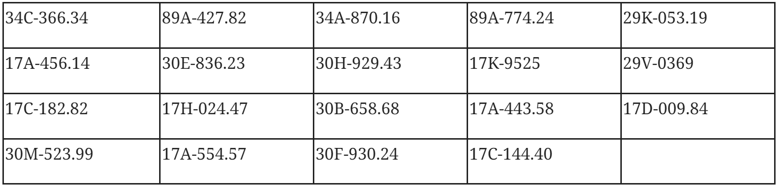 118 chủ xe quá tốc độ, vượt đèn đỏ có biển số sau nhanh chóng nộp phạt nguội theo Nghị định 168- Ảnh 6.
