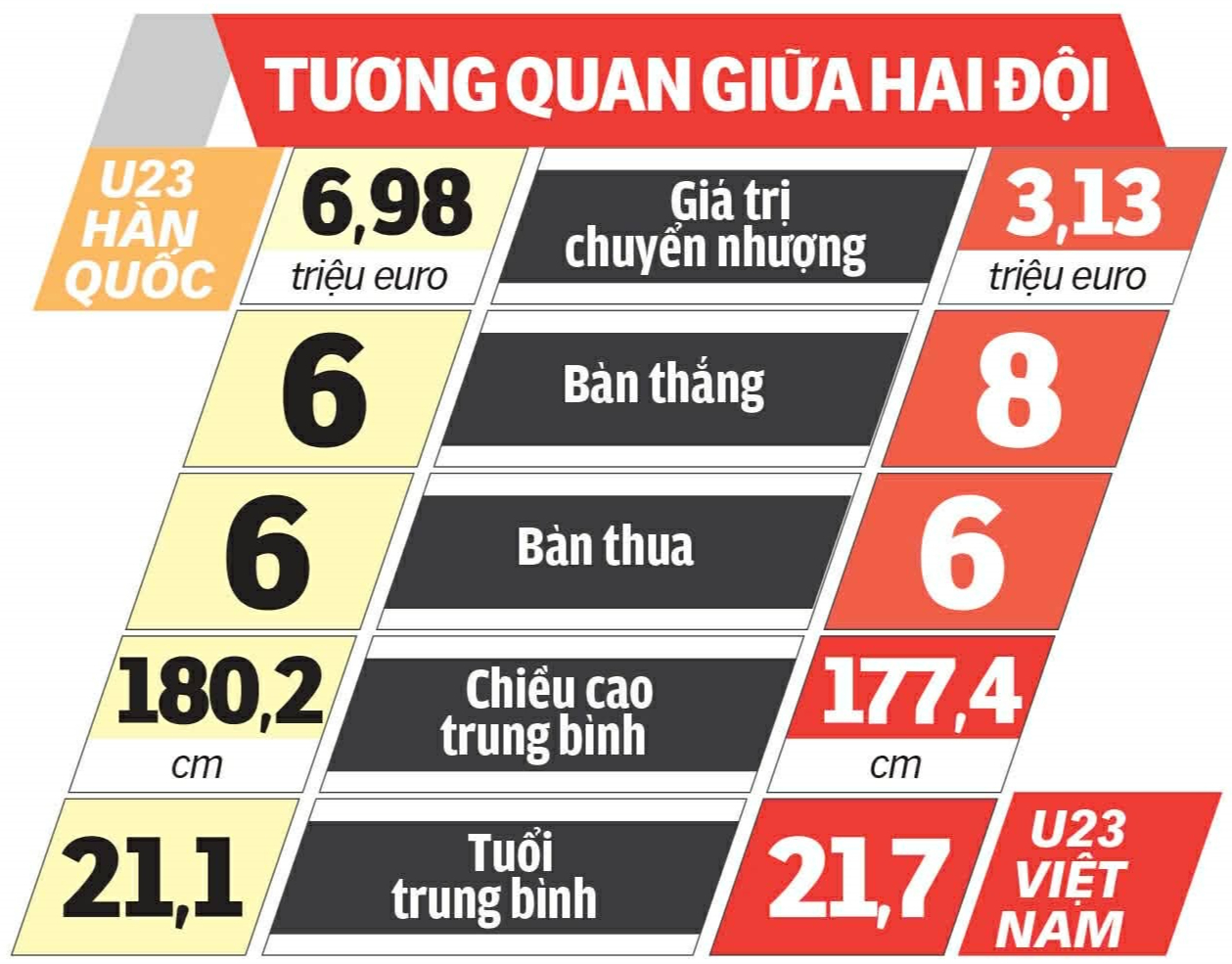 Hàn Quốc - Ảnh 2.