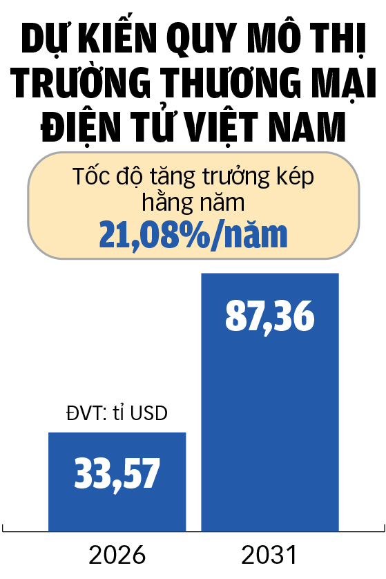 Khó 'câu cơm' bằng thị phi, người bán hàng online chuyển hướng - Ảnh 2. bán hàng online - Ảnh 2.