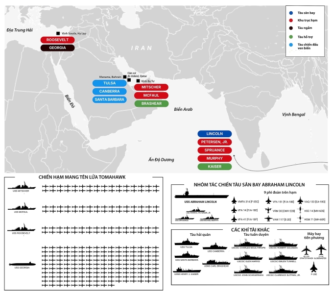 Đội hình chiến hạm Mỹ triển khai gần Iran. Đồ họa: IEJ Media