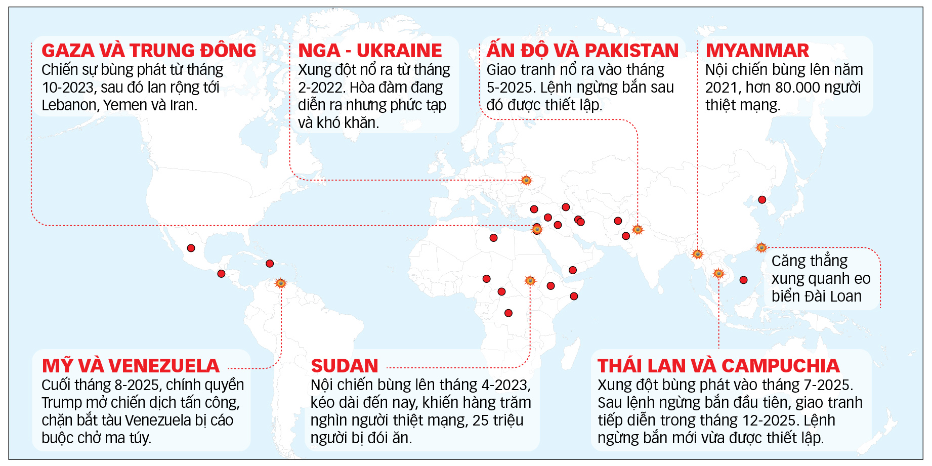 xung đột - Ảnh 1.