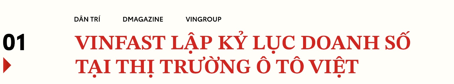 9 thành tựu nổi bật của Vingroup trong năm 2025 - 1