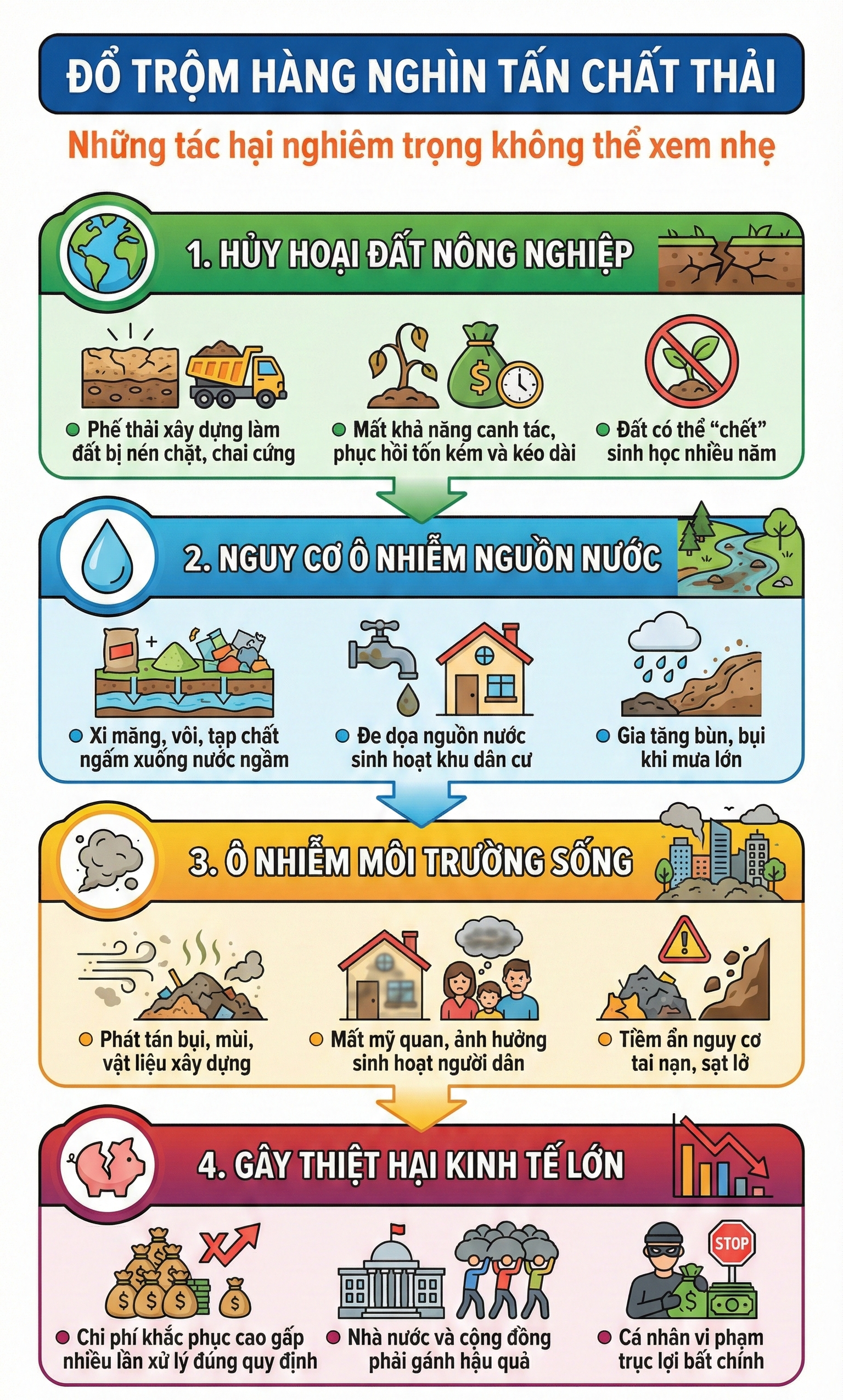 Bắt khẩn cấp 3 Giám đốc công ty môi trường, trong đó có Nguyễn Văn Hồng- Ảnh 4.