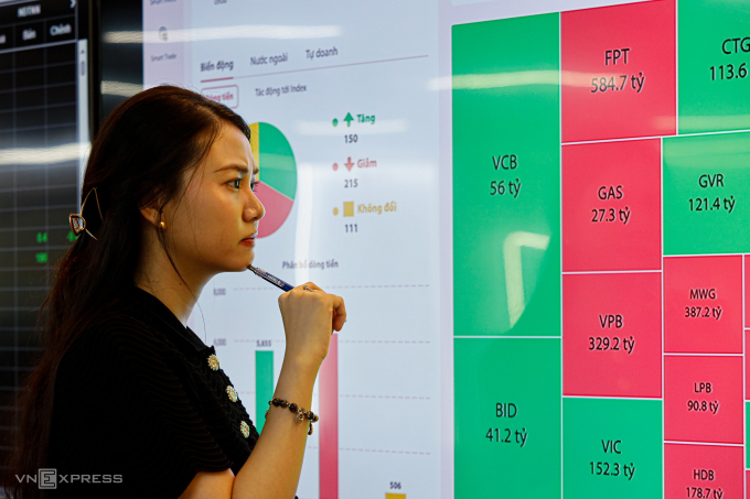 Nhà đầu tư đang quan sát bảng điện tử tại trụ sở một công ty chứng khoán ở TP HCM. Ảnh: An Khương