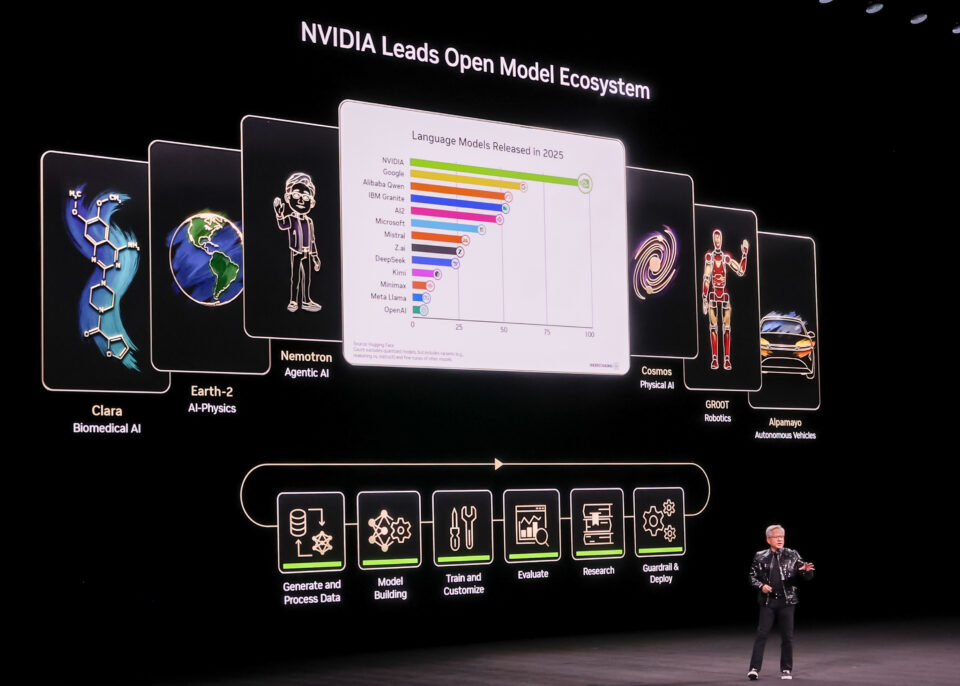 CEO Nvidia tuyên bố 2026 là năm của AI vật lý 1 CEO Nvidia tuyên bố 2026 là năm của AI vật lý - Ảnh 1.