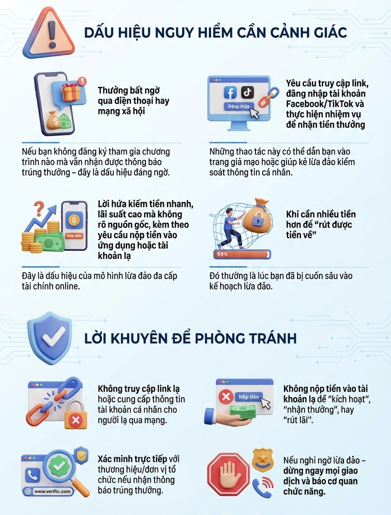 Nhận xe tập đi cho con 1 tuổi, người phụ nữ bị mất 1,3 tỷ đồng: Cẩn trọng với cuộc điện thoại này- Ảnh 2.