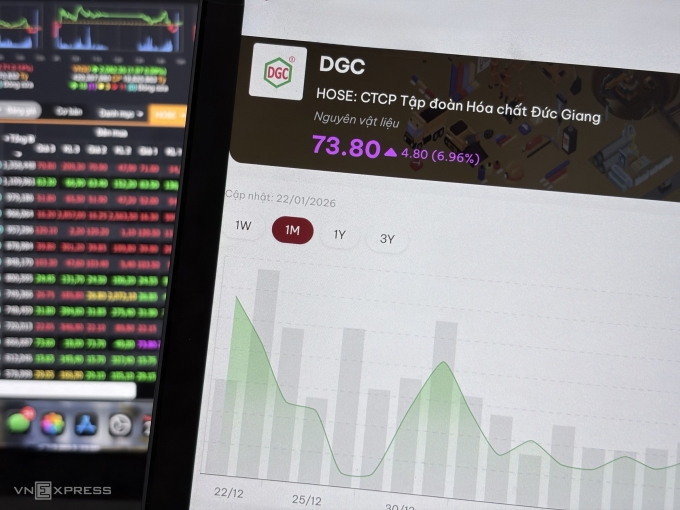 Nhà đầu tư đang theo dõi diễn biến thị giá cổ phiếu Hóa chất Đức Giang trong phiên 22/1. Ảnh: Tất Đạt